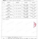 许昌重防腐地坪,许昌超强耐腐蚀涂料-缩略图4